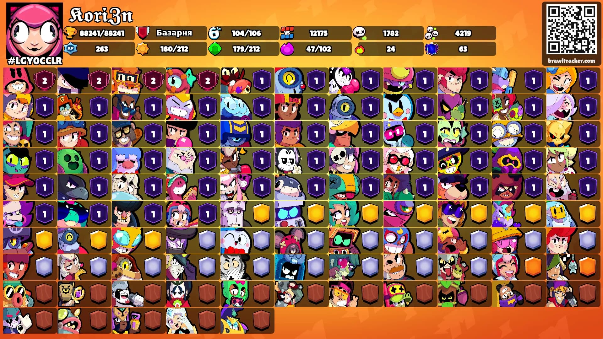 𝕶𝖔𝖗𝖎𝖅𝖓's Ranks