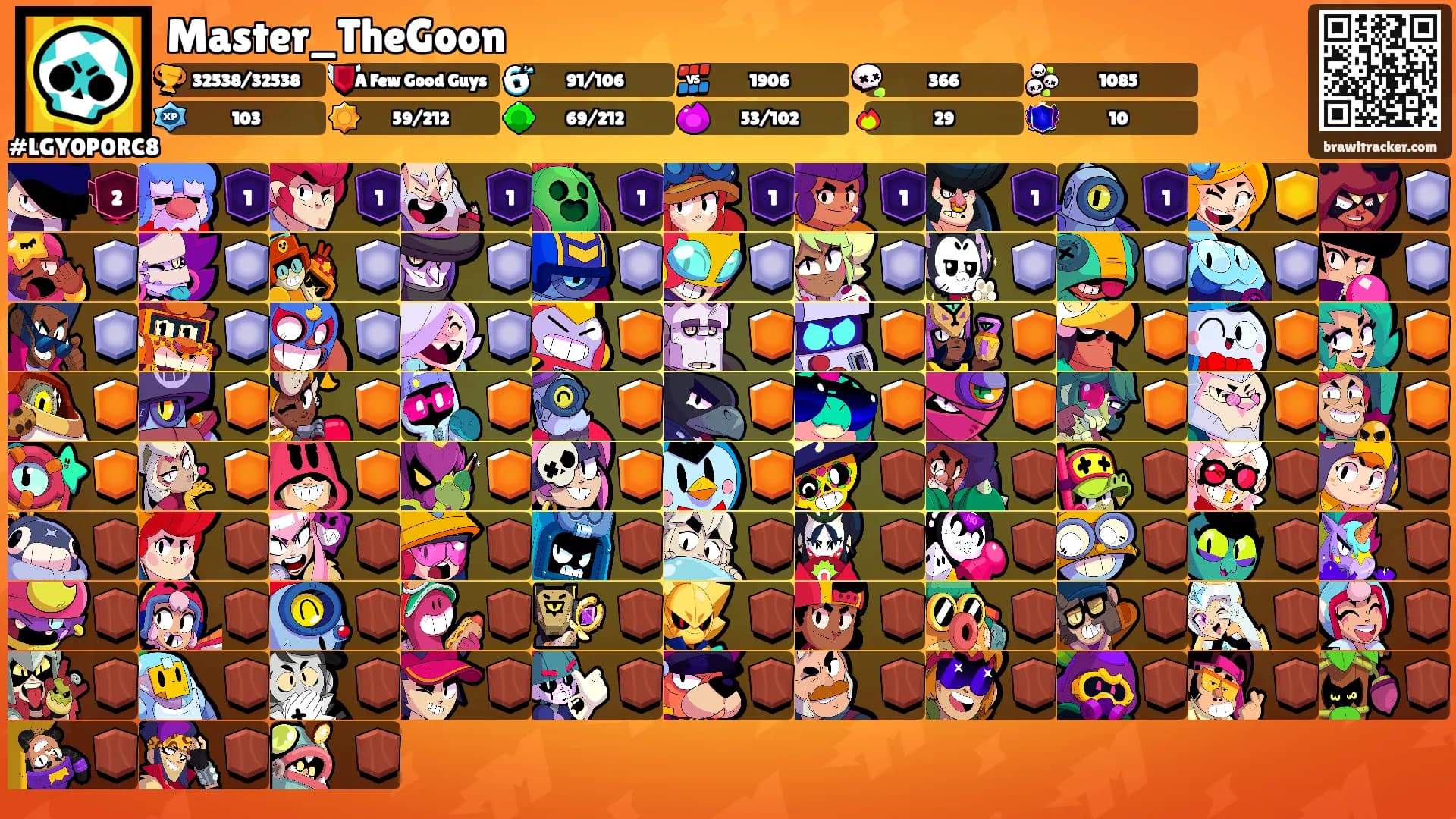 Master_TheGoon's Ranks