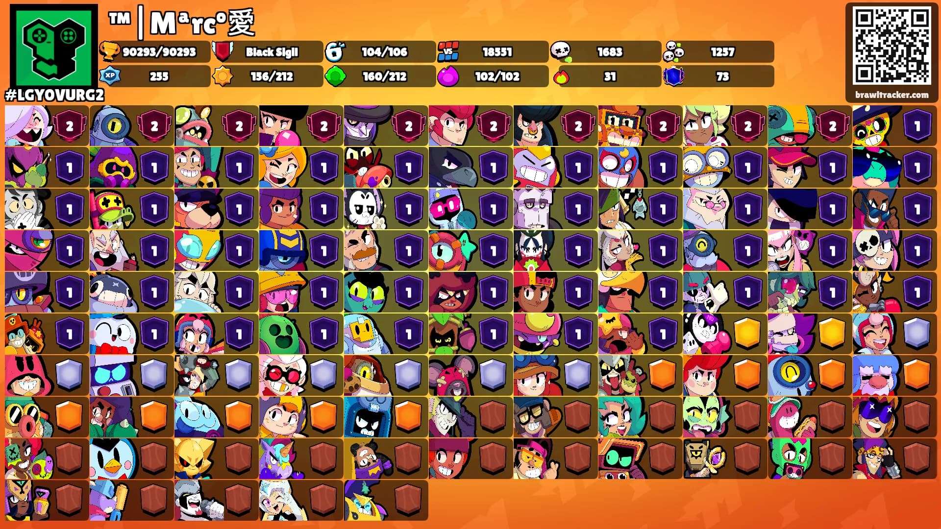 ™|Mªrcº愛's Ranks