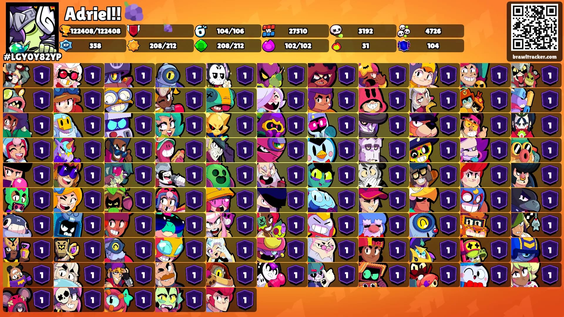 Adriel!! 🍇's Ranks