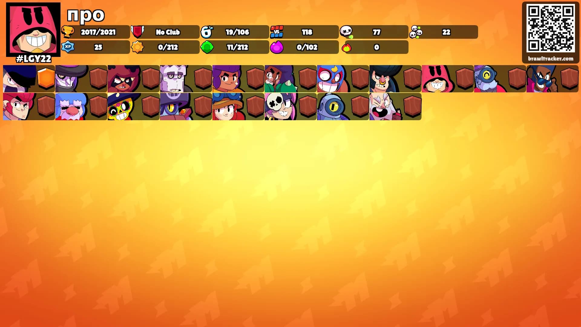 про's Ranks