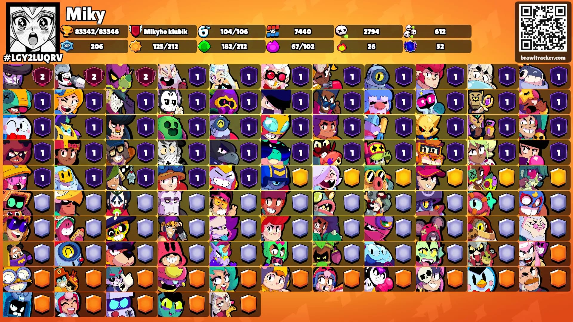 Miky's Ranks