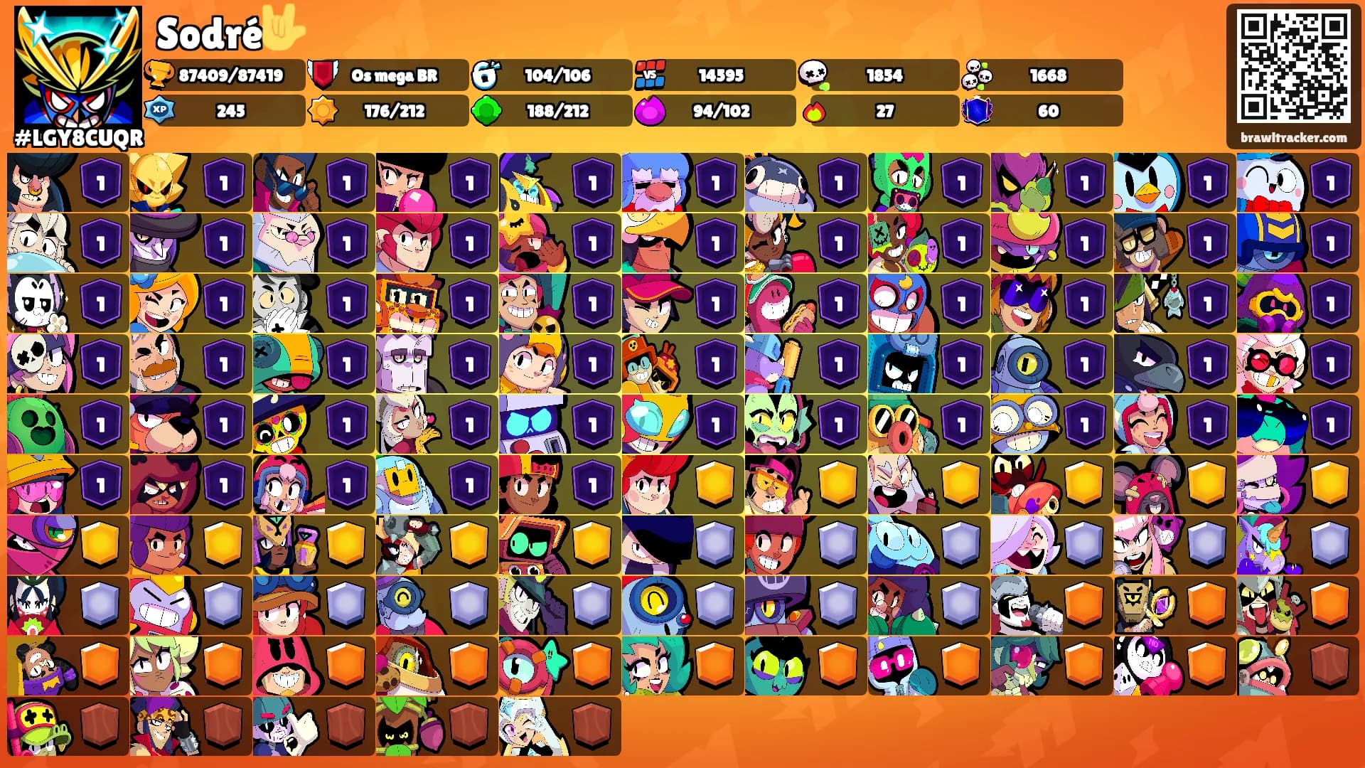 Sodré🤟's Ranks