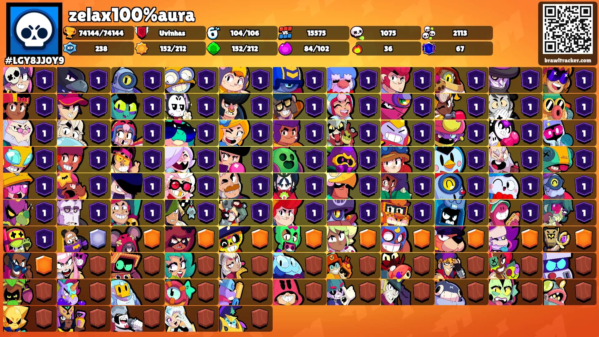 zelax100%aura's Ranks