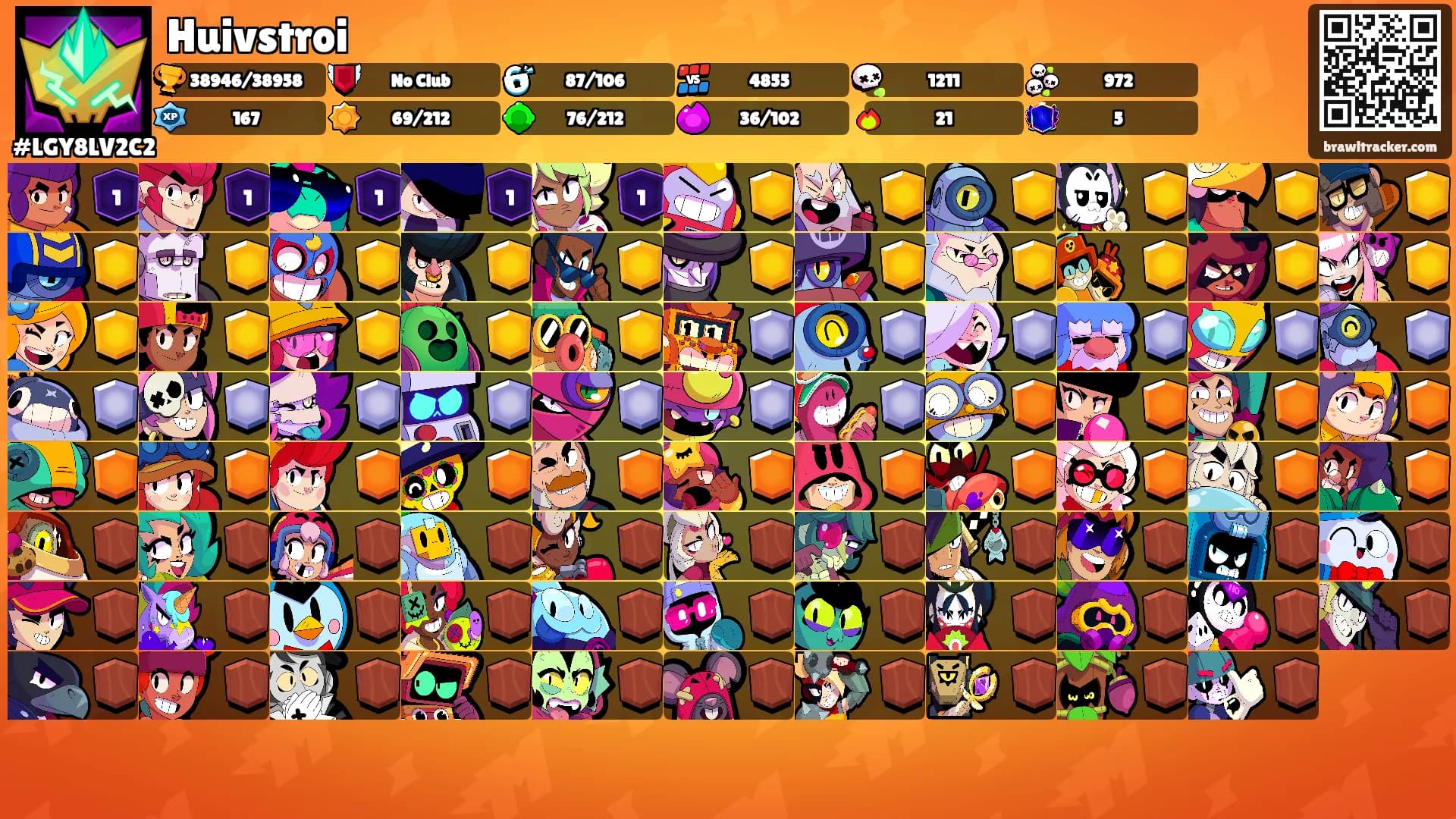 Huivstroi's Ranks