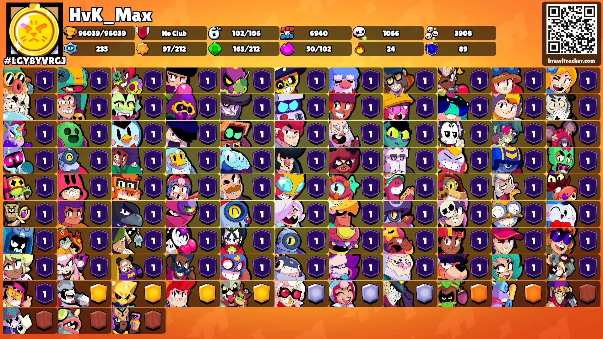 HvK_Max's Ranks