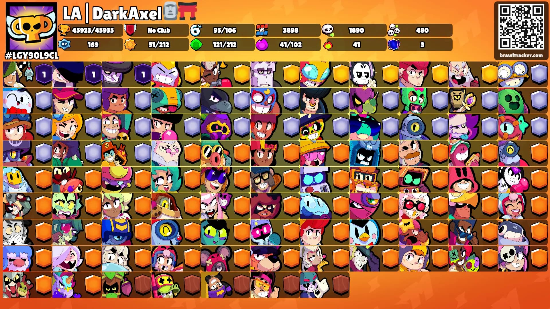 LA|DarkAxel🗿⛩️'s Ranks