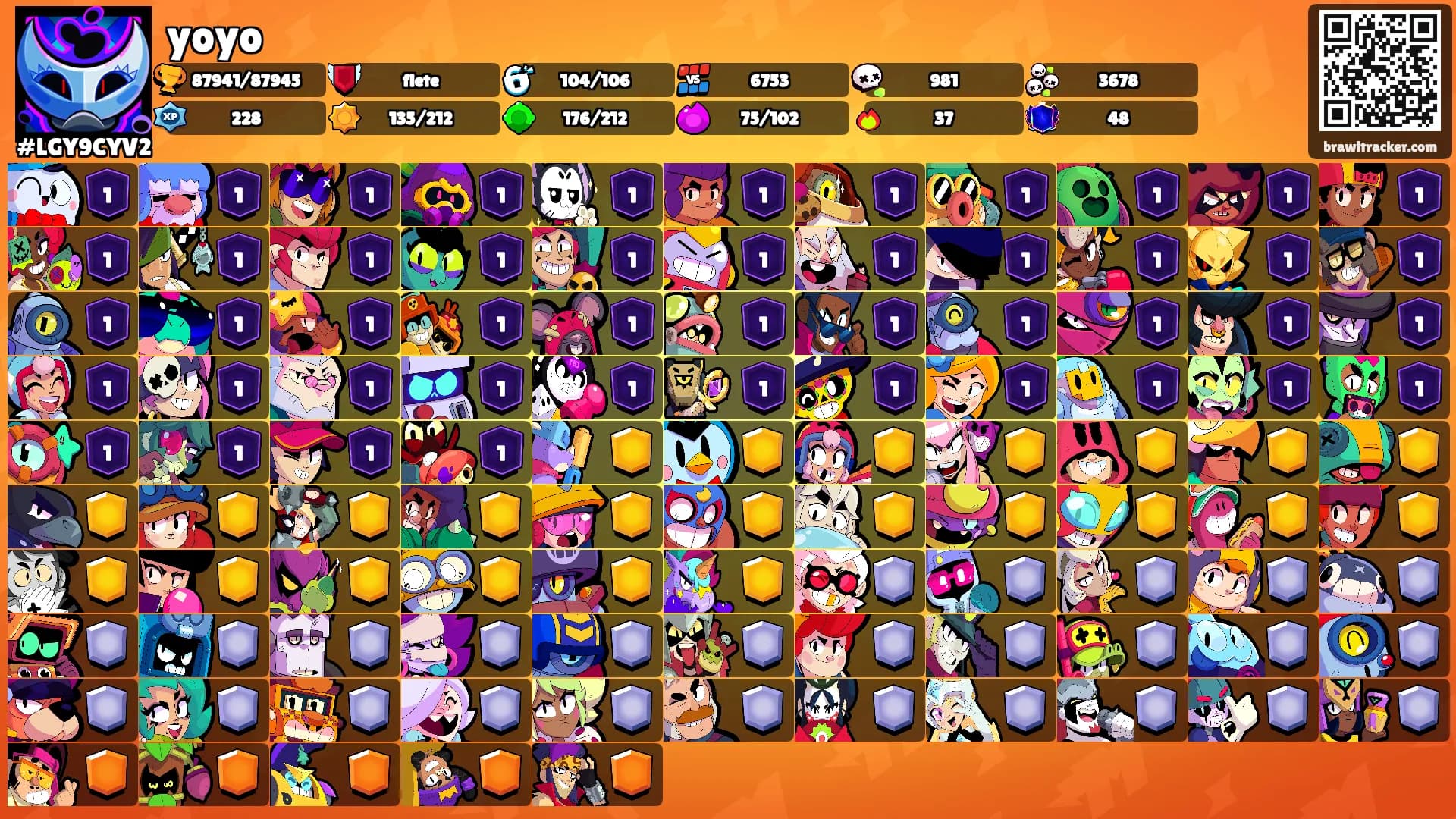yoyo's Ranks