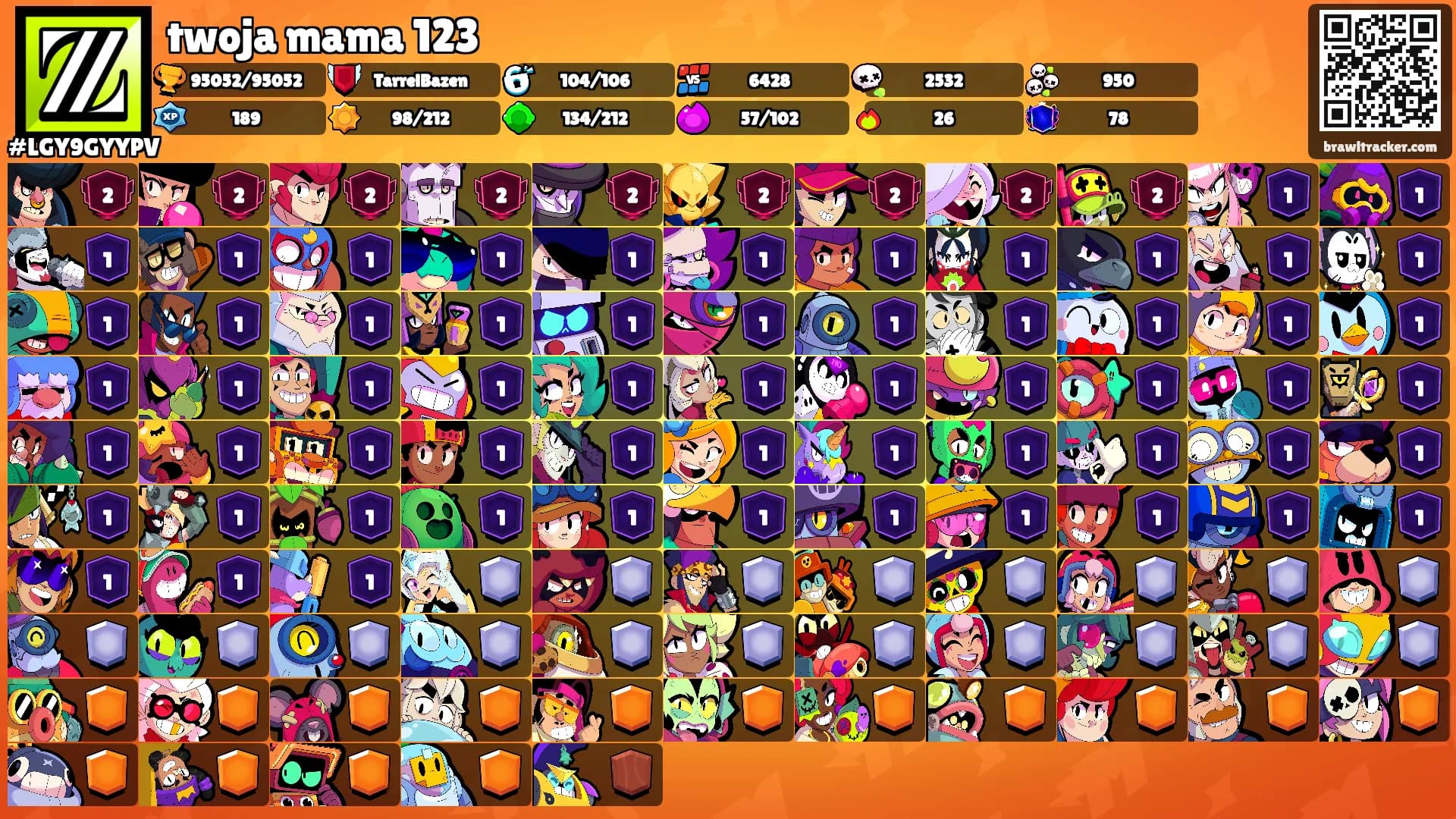 twoja mama 123's Ranks