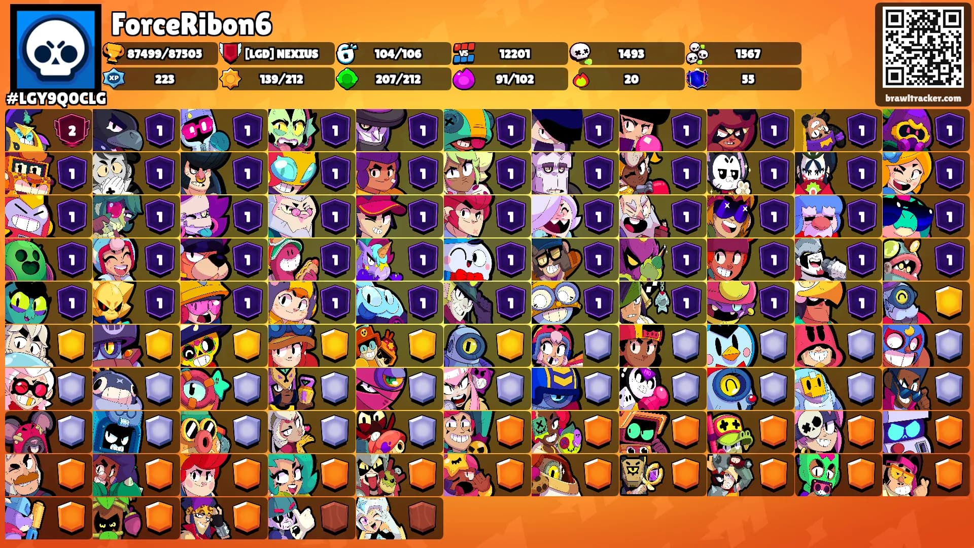 ForceRibon6's Ranks