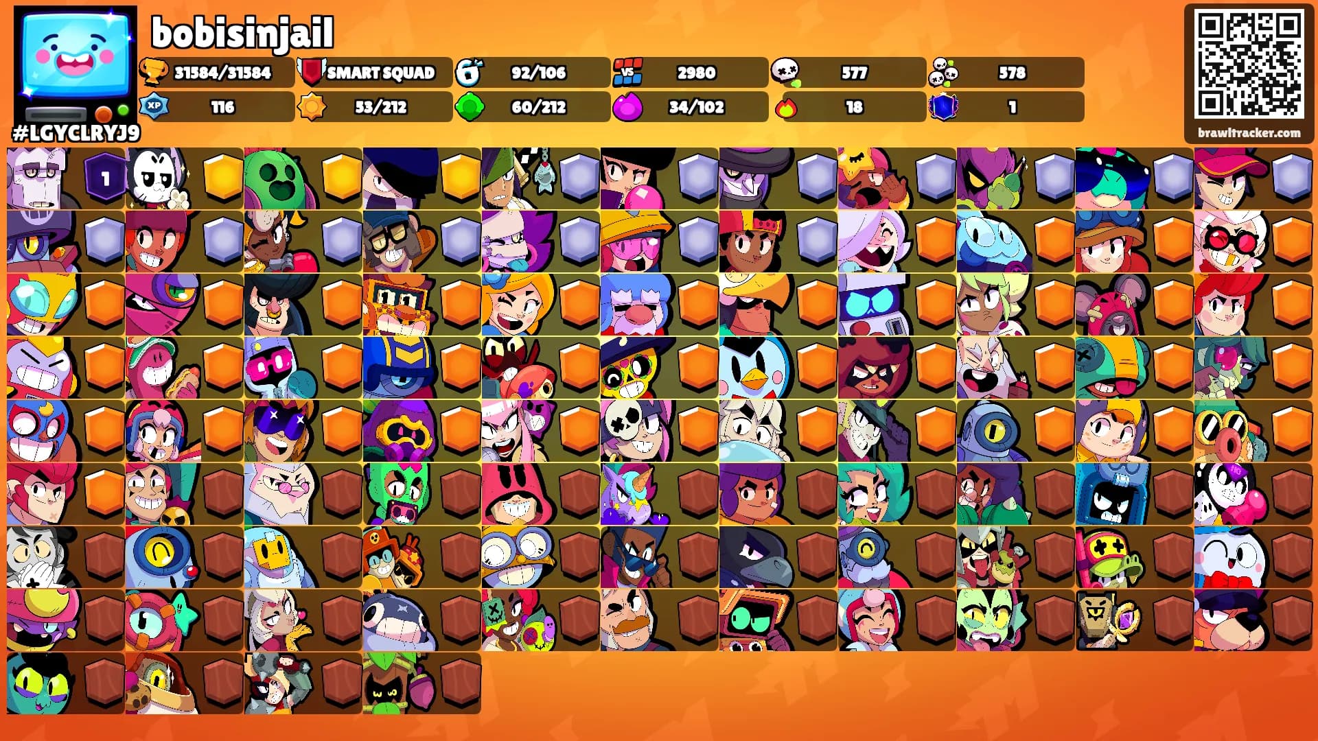 bobisinjail's Ranks