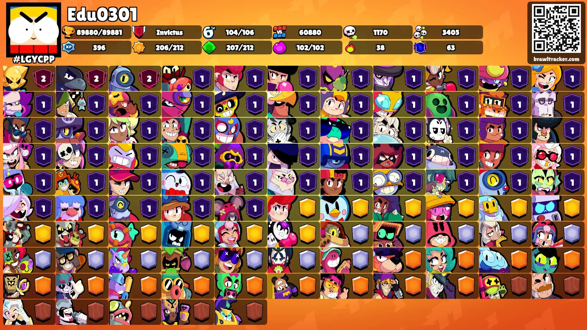 Edu0301's Ranks