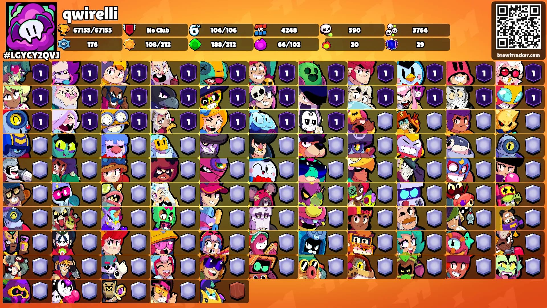 qwirelli's Ranks