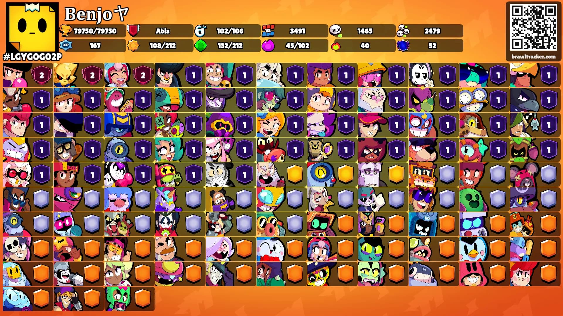 𝐁𝐞𝐧𝐣𝐨ヤ's Ranks