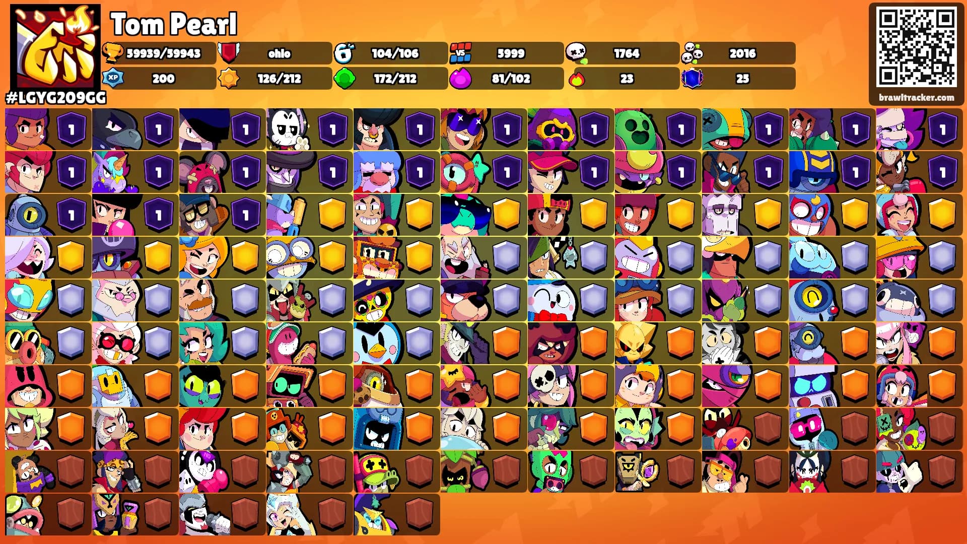 Tom Pearl's Ranks