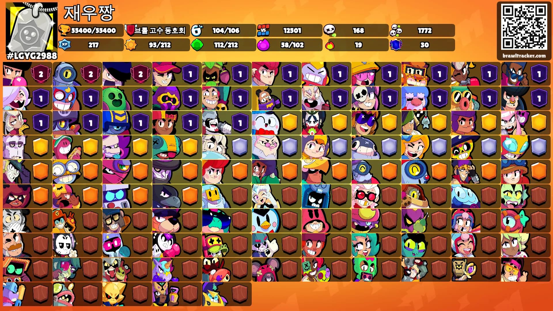 재우짱's Ranks