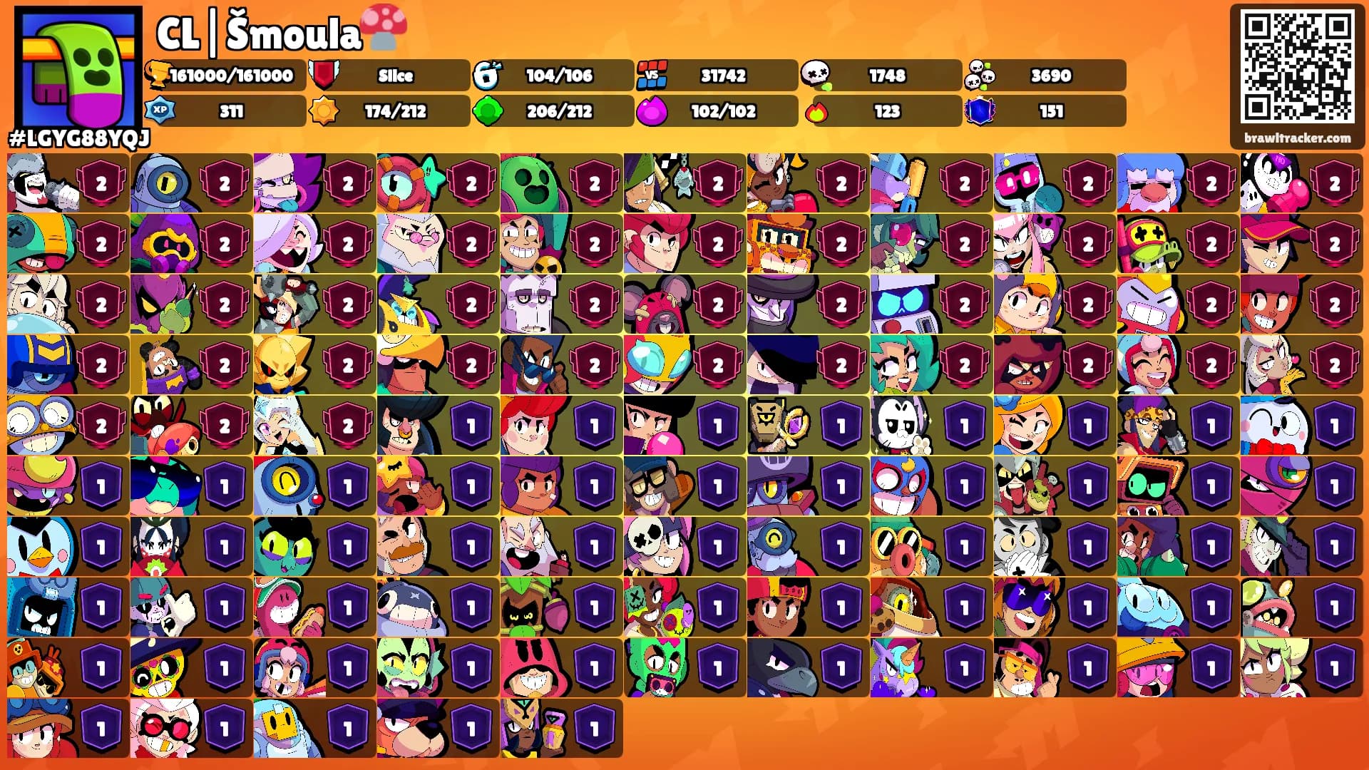 CL|Šmoula🍄's Ranks