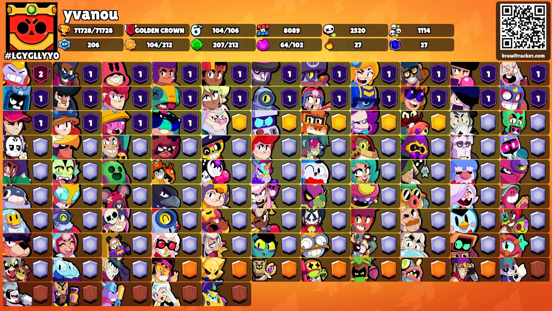 yvanou's Ranks