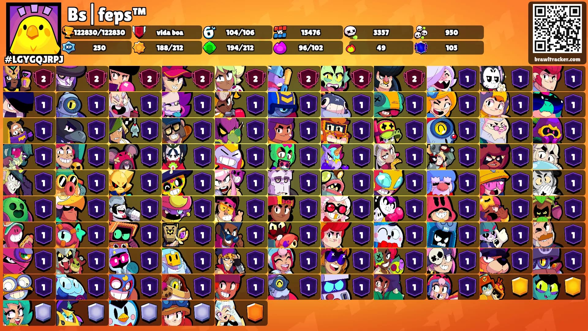 Bs|feps™'s Ranks