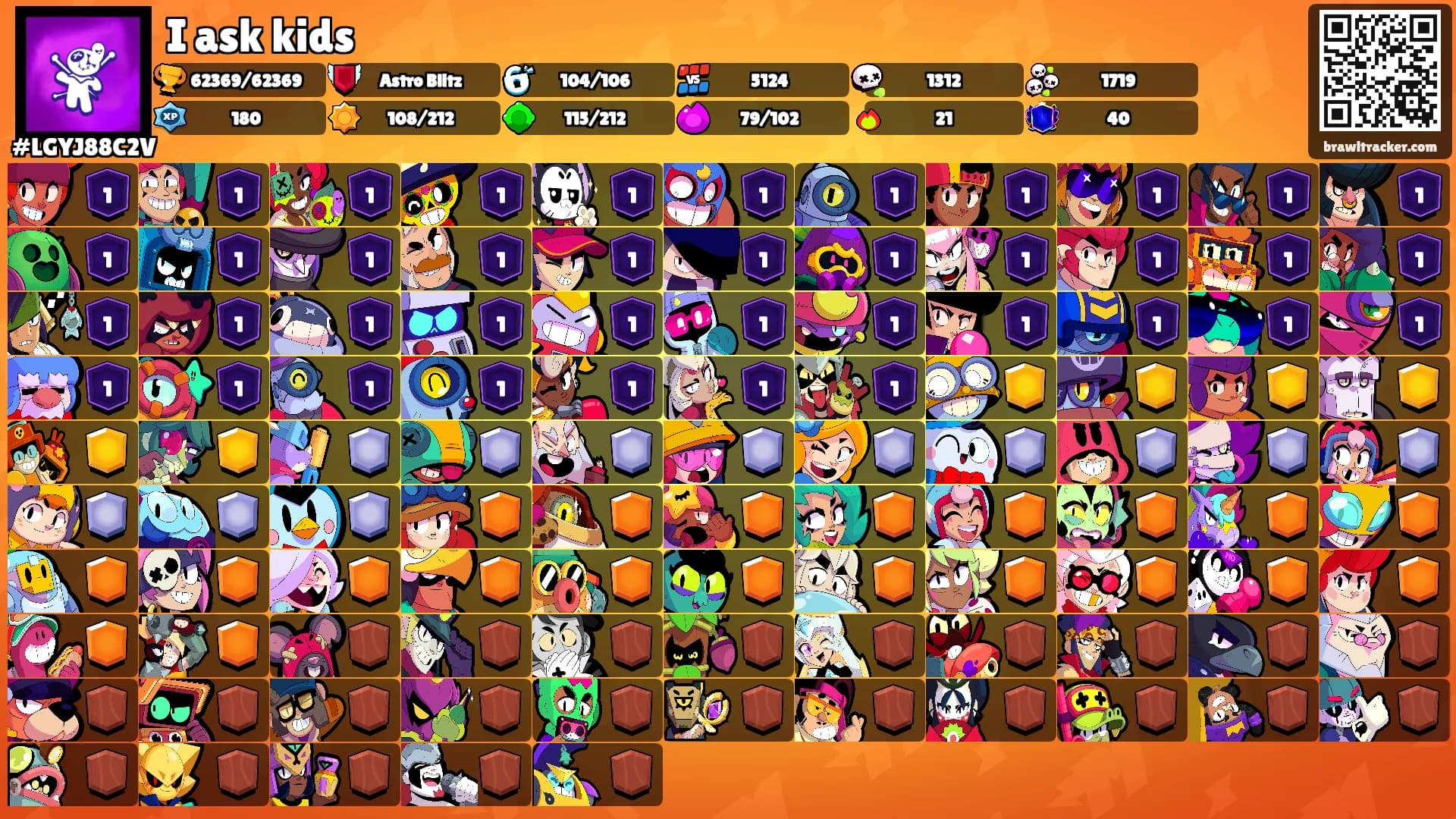 I ask kids's Ranks