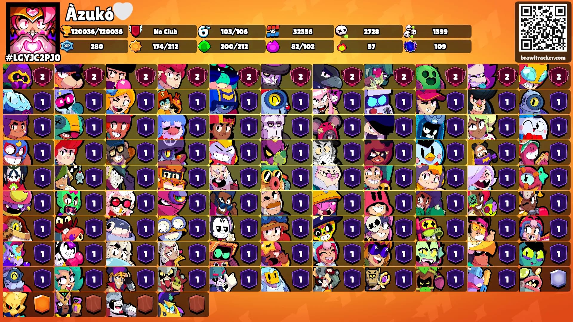 Àzukó🤍's Ranks