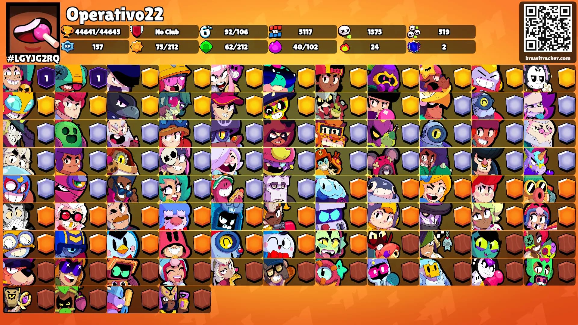 Operativo22's Ranks