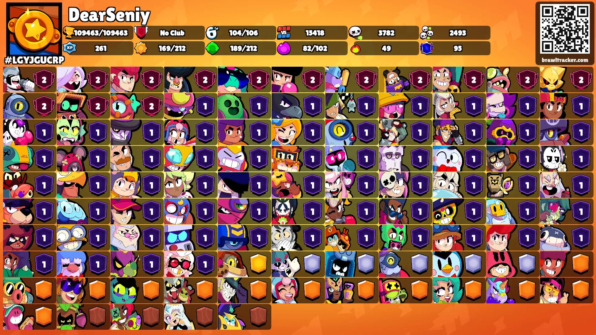 DearSeniy's Ranks