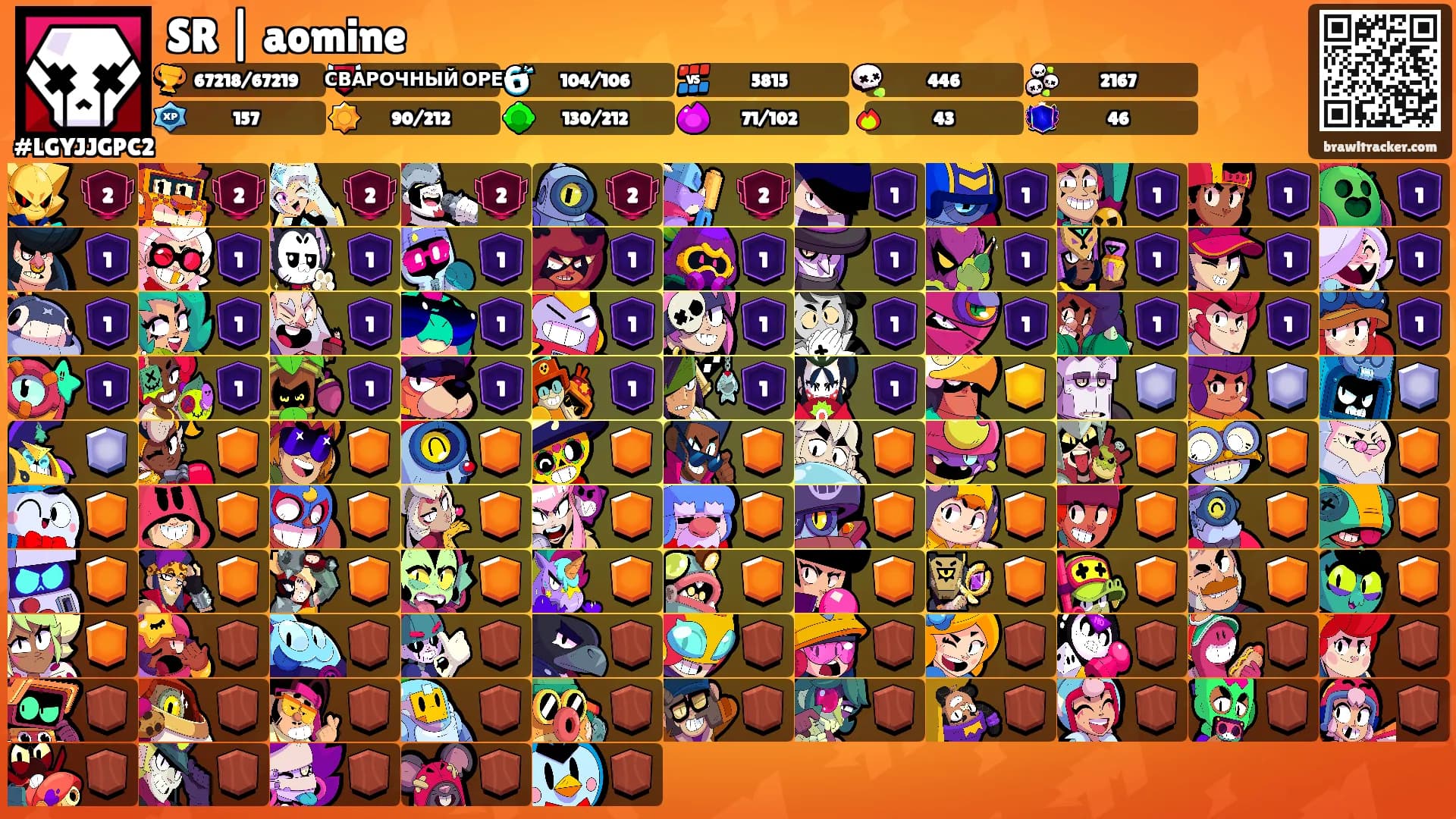 SR | aomine's Ranks