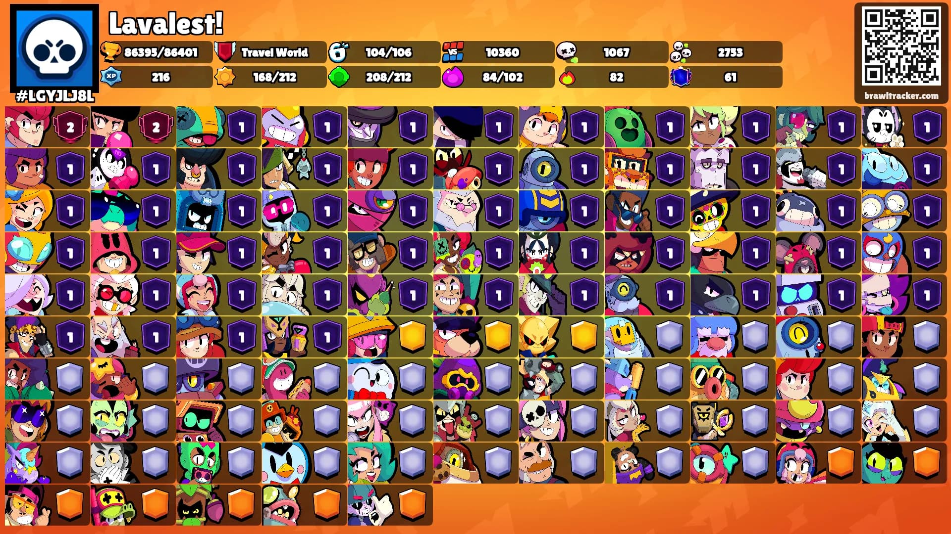 Lavalest!'s Ranks