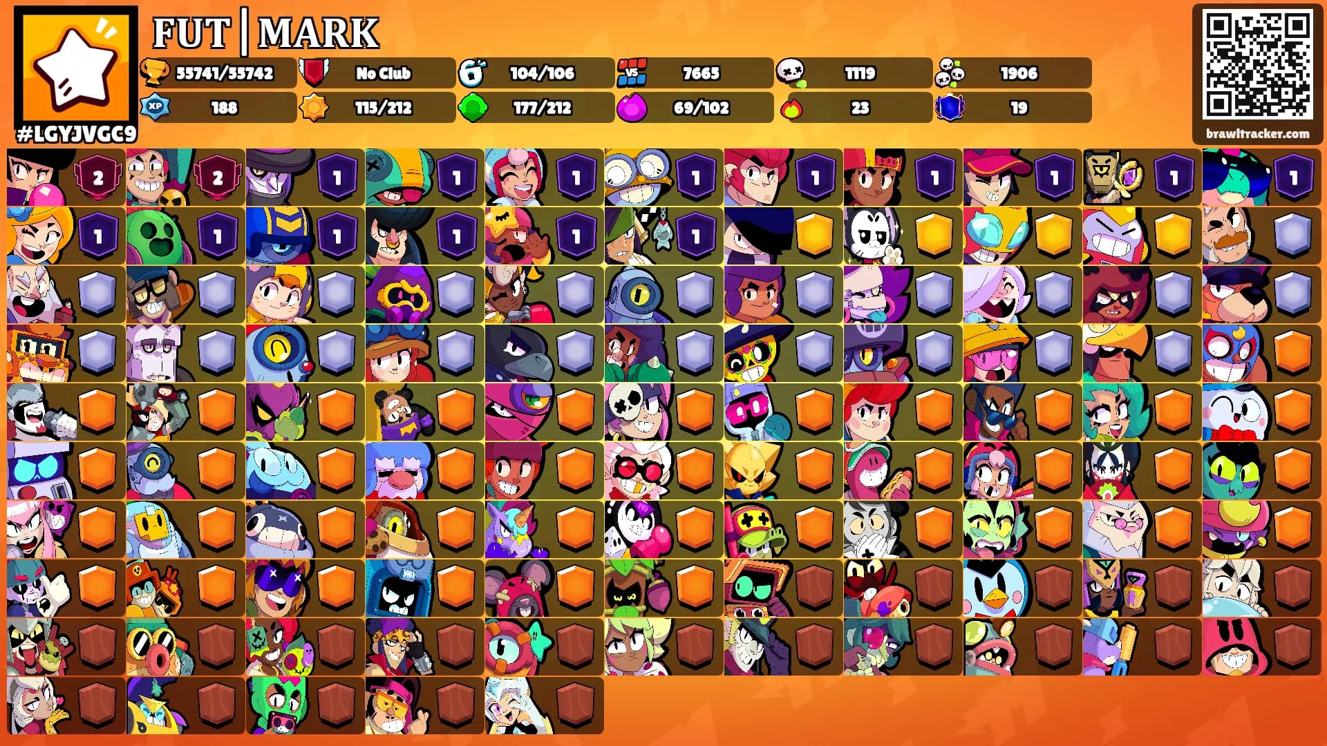 𝐅𝐔𝐓|𝐌𝐀𝐑𝐊's Ranks