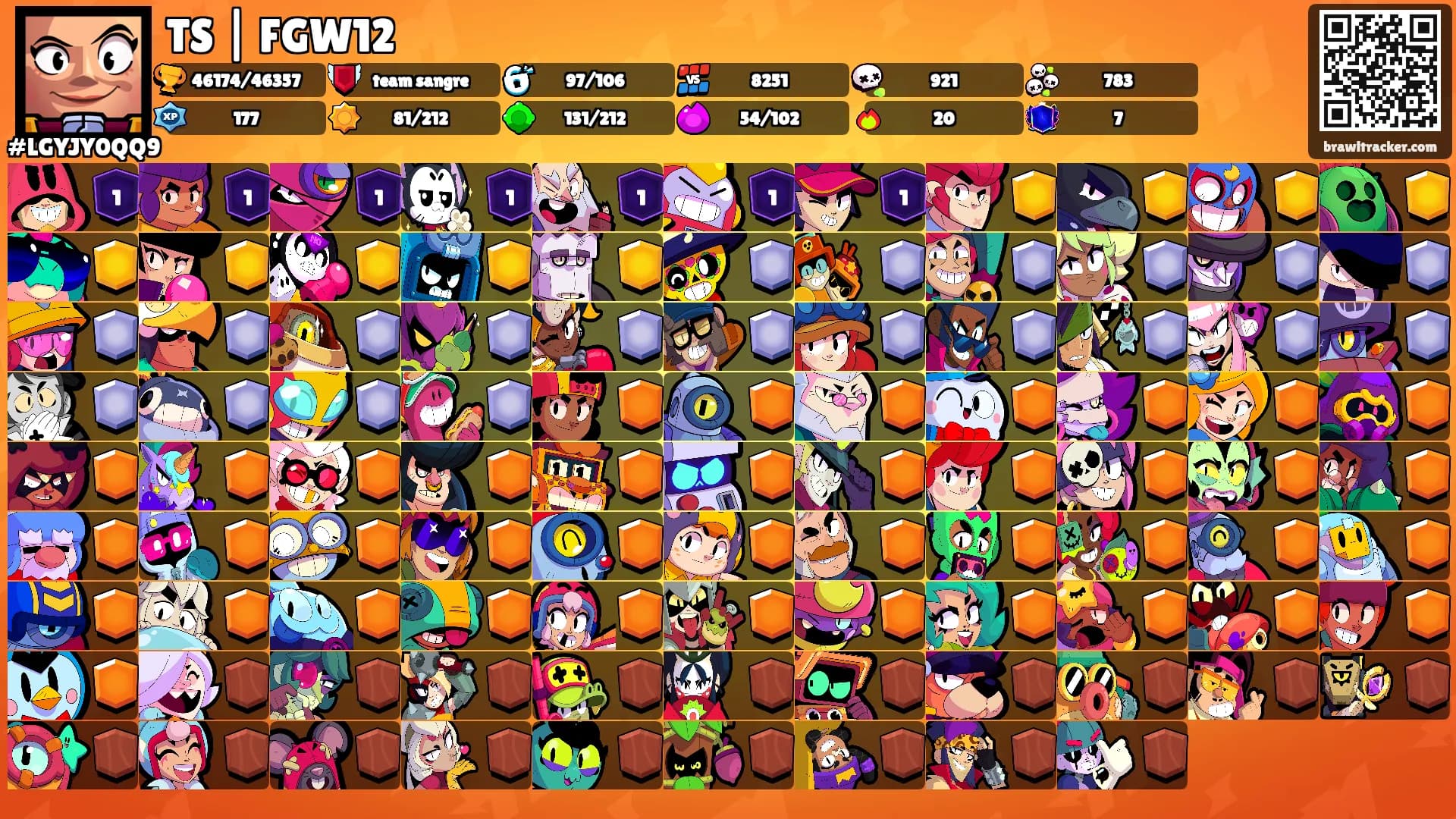 TS | FGW12's Ranks