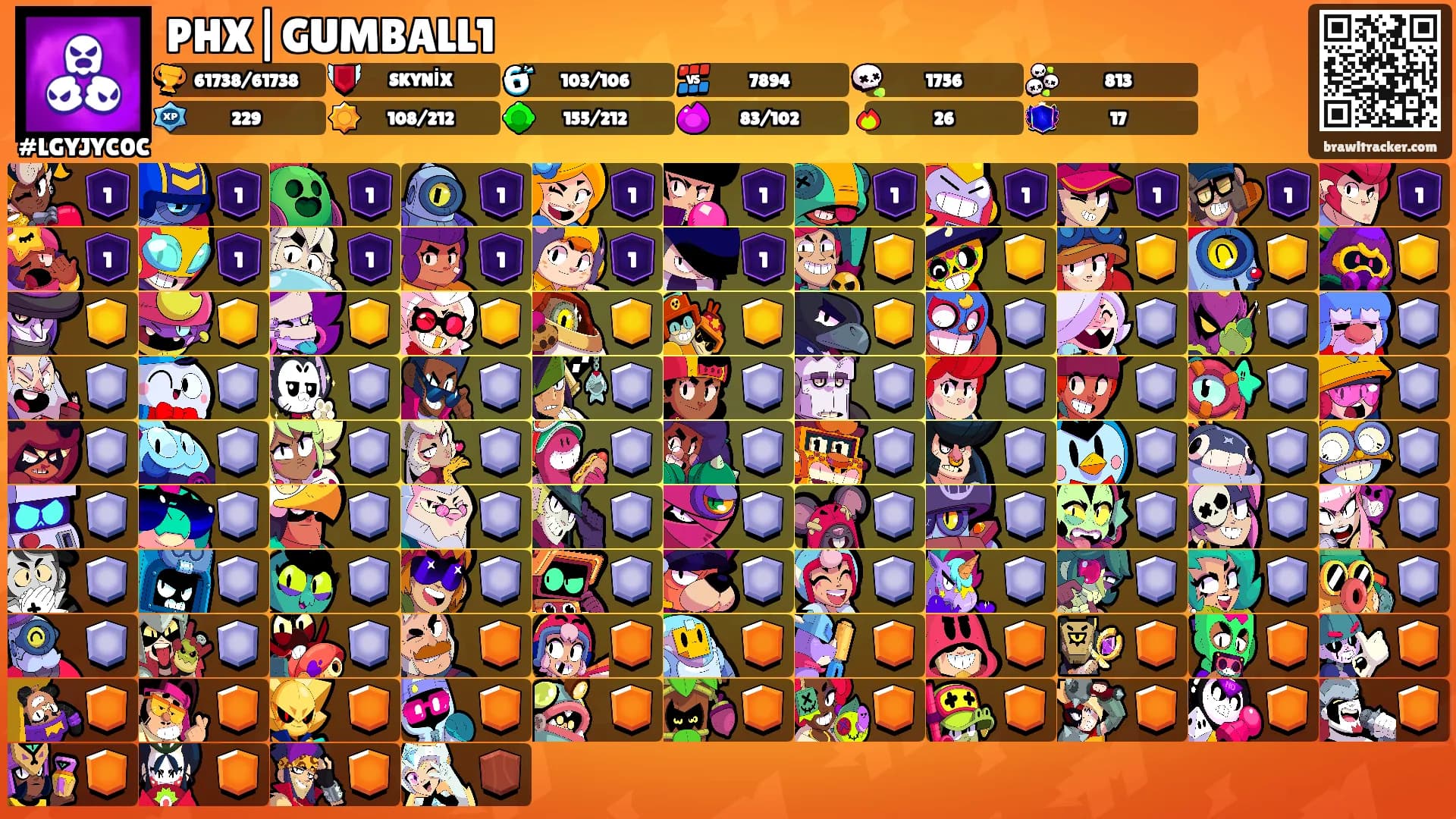 PHX|GUMBALL1's Ranks