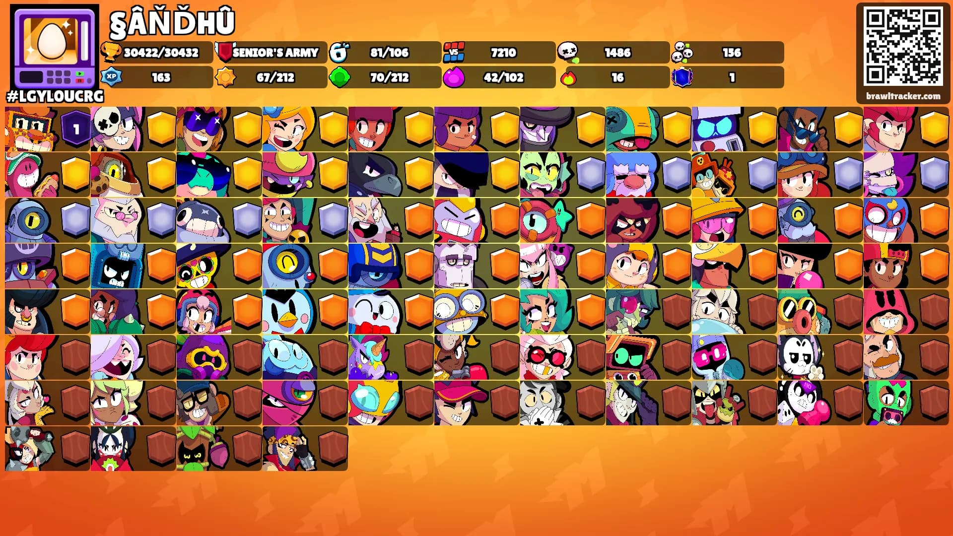 §ÂŇĎHÛ's Ranks