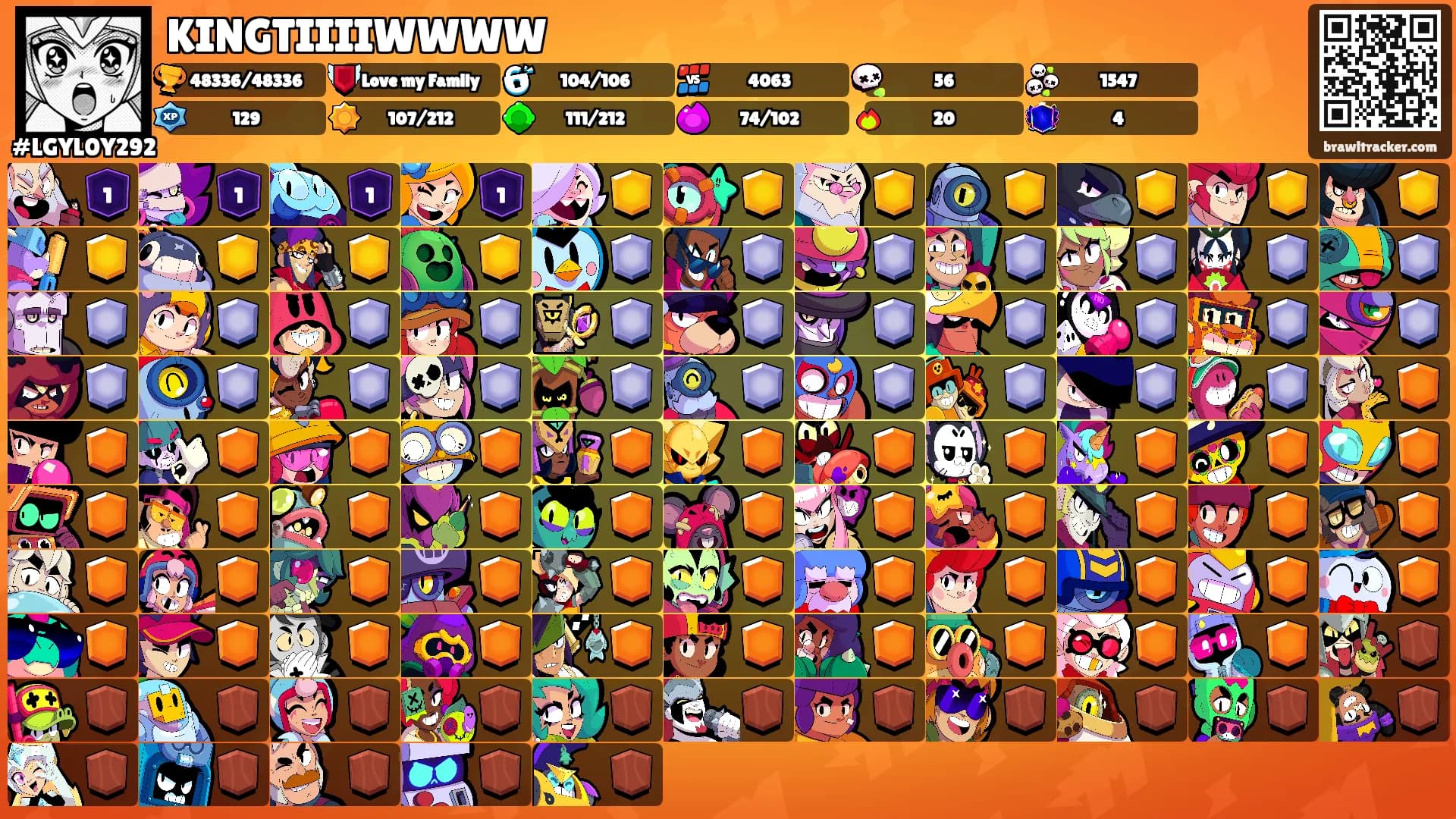 KINGTIIIIWWWW's Ranks