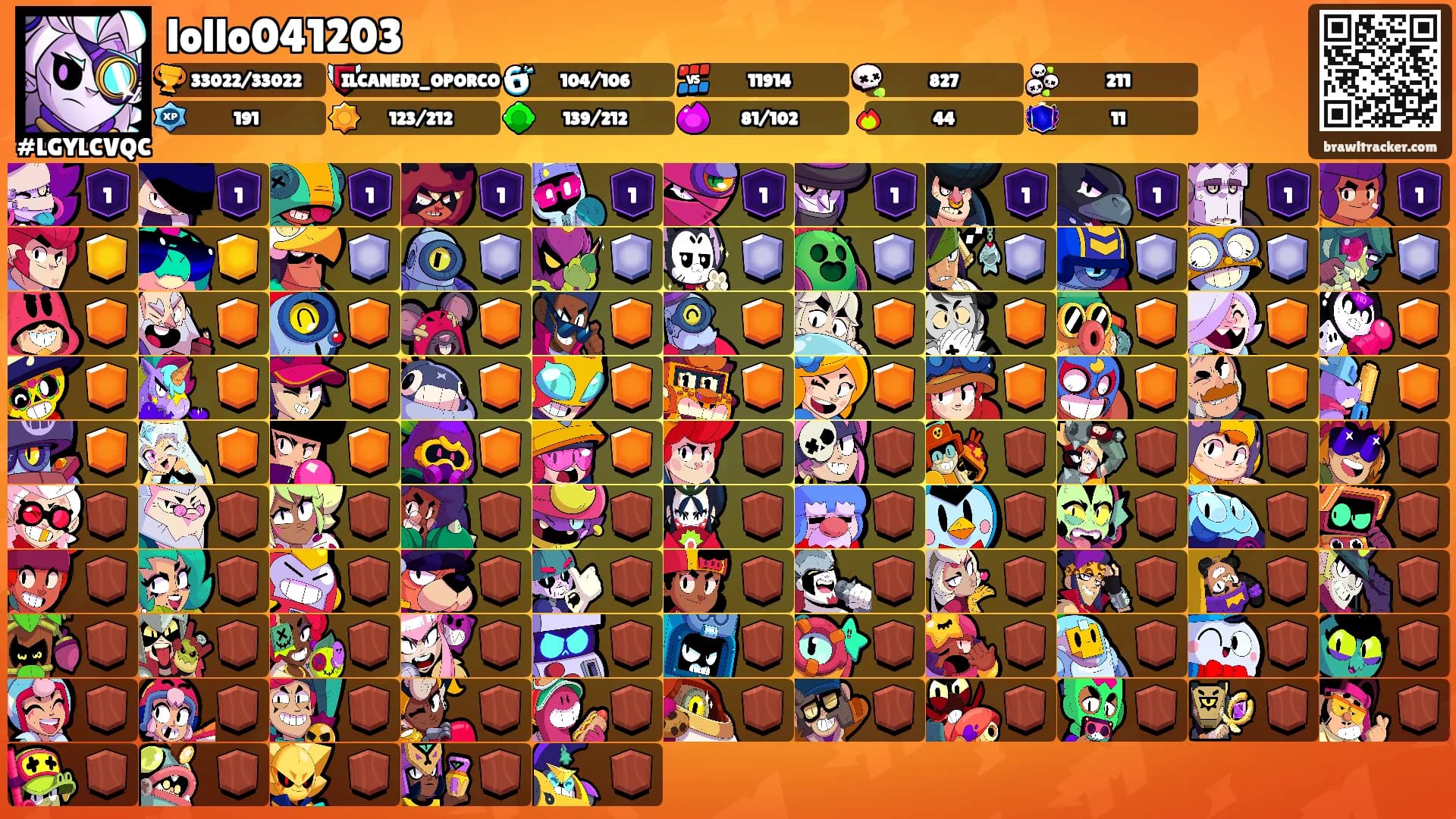 lollo041203's Ranks