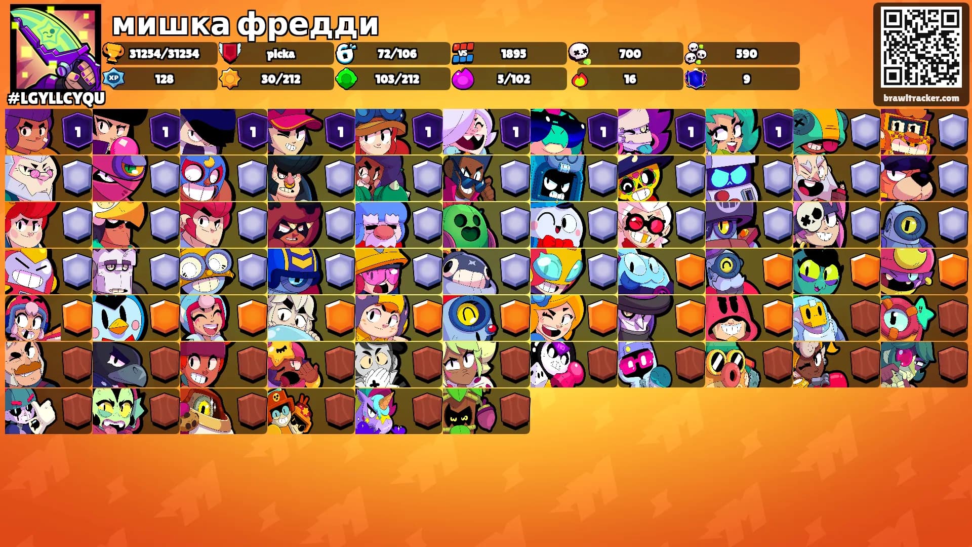 мишка фредди's Ranks