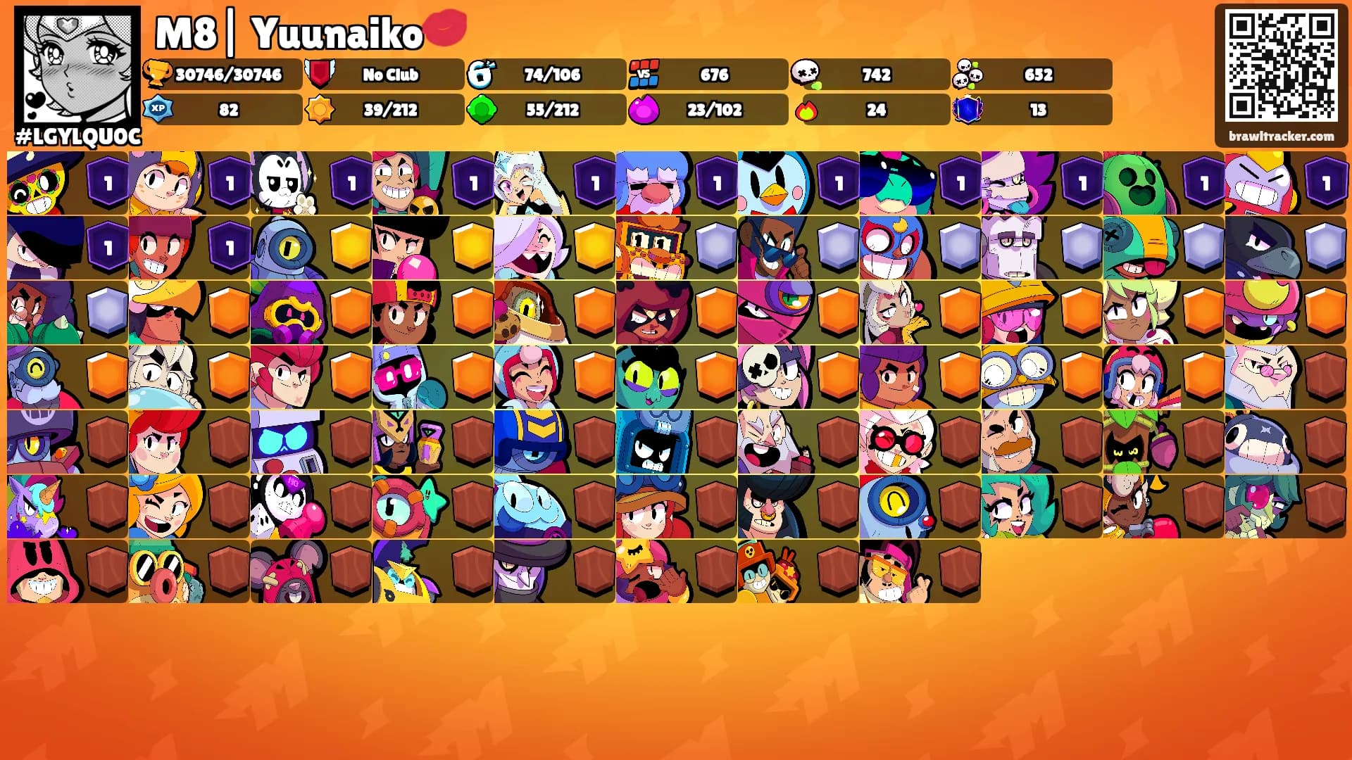 M8| Yuunaiko💋's Ranks