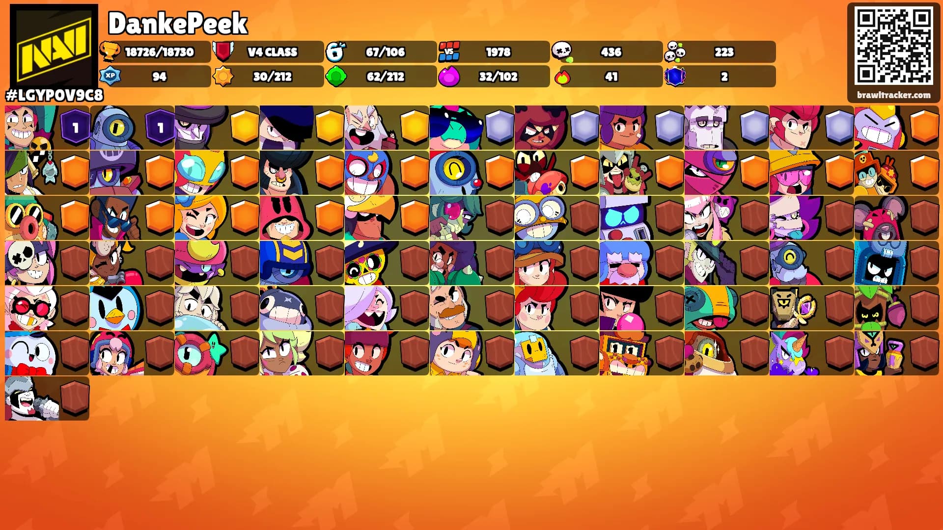 DankePeek's Ranks