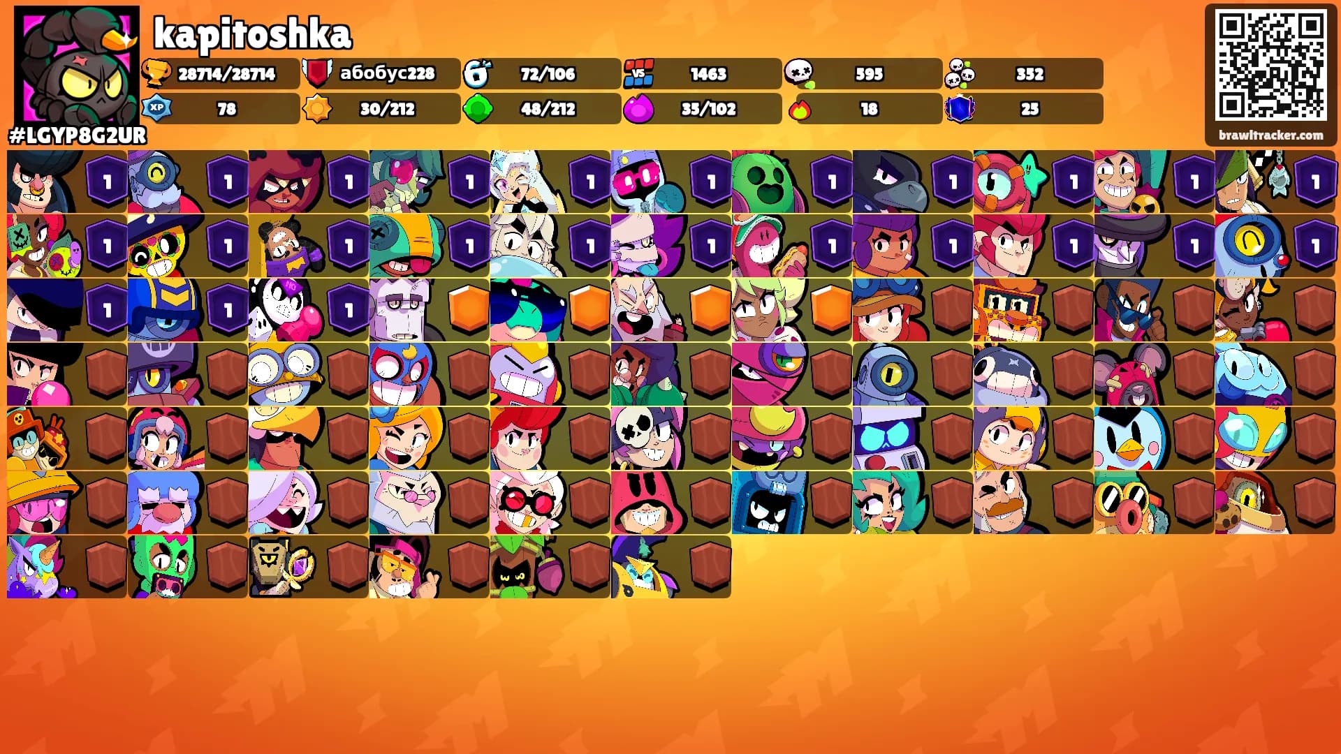 kapitoshka's Ranks
