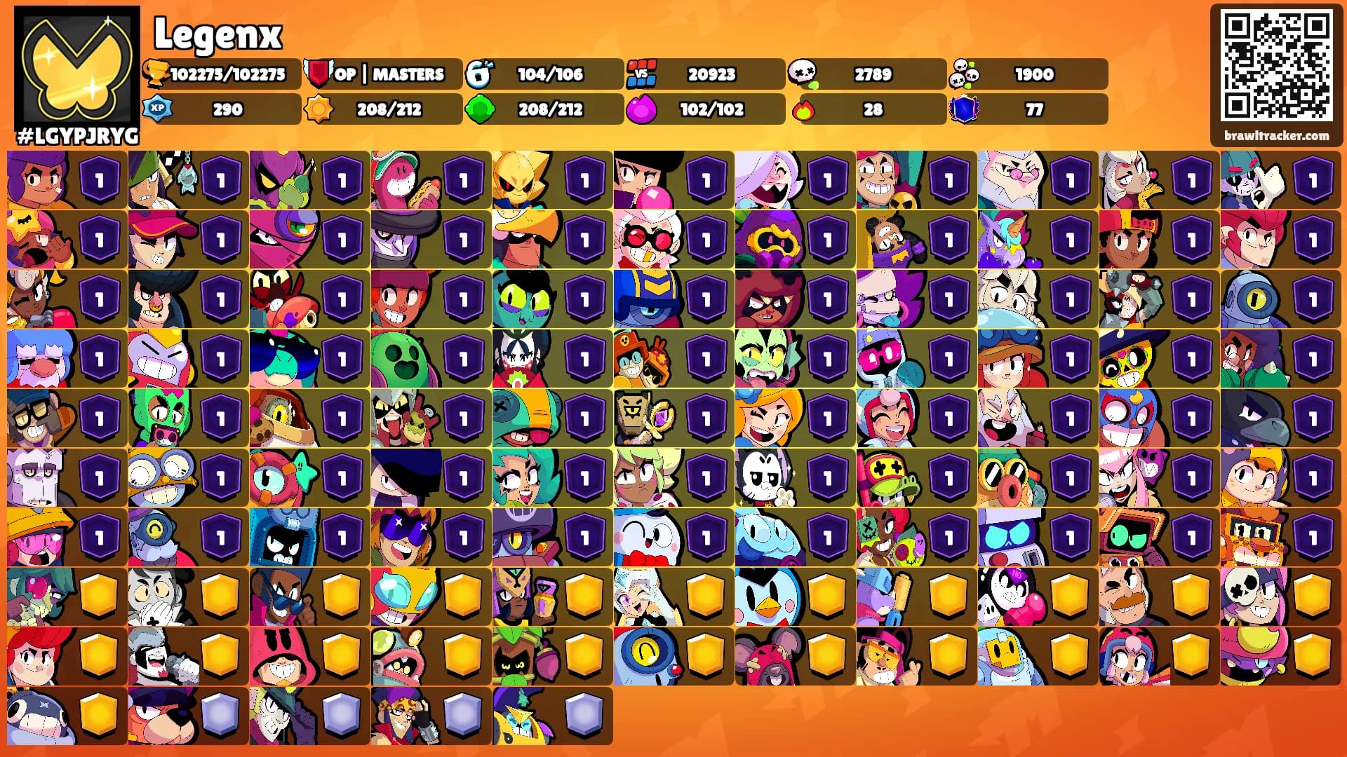Legenx's Ranks
