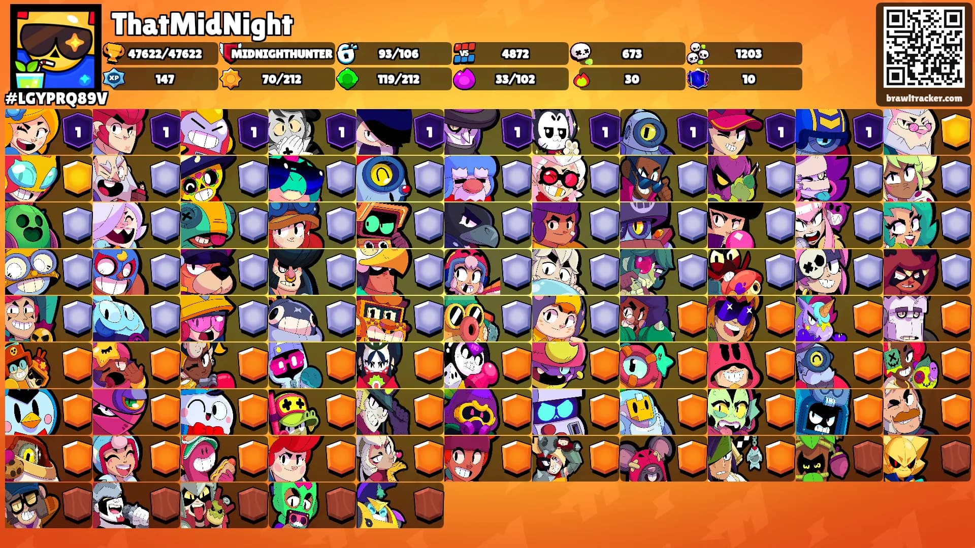 ThatMidNight's Ranks