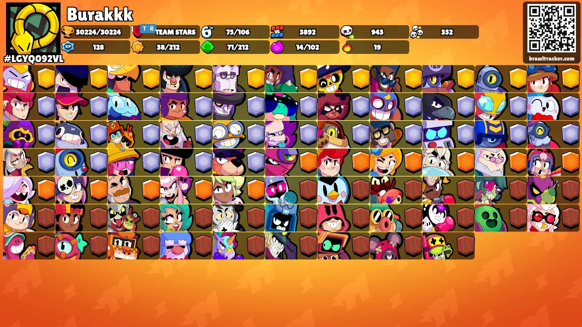 Burakkk's Ranks