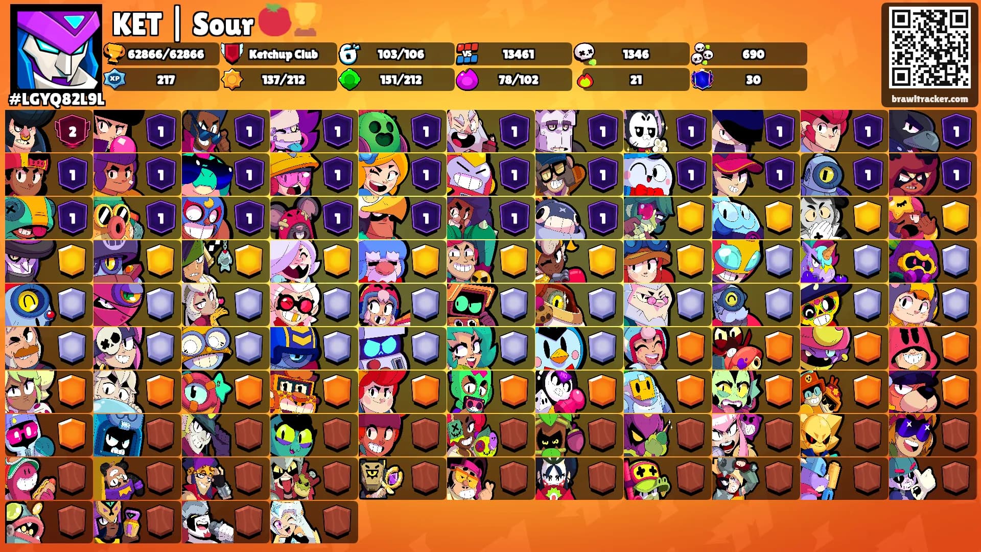 KET | Sour 🍅🏆's Ranks