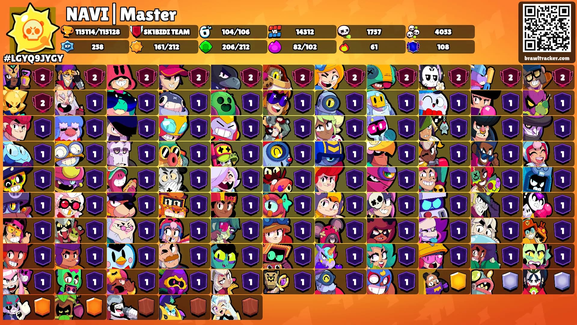 NAVI|Master's Ranks