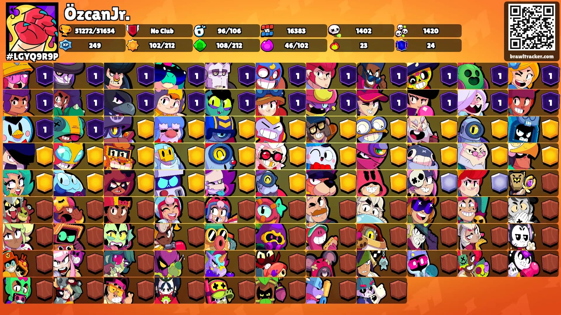 ÖzcanJr.'s Ranks