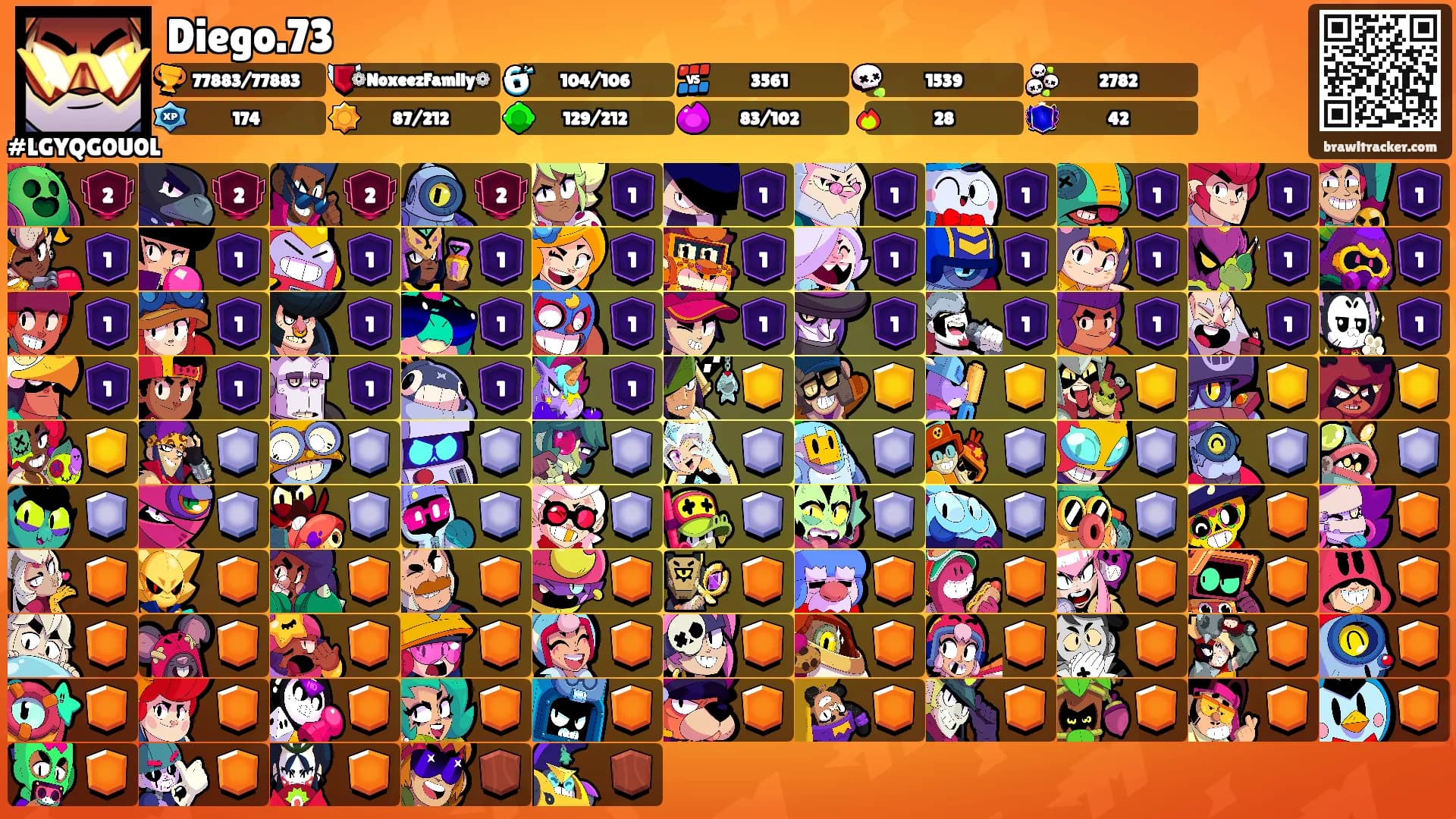 Diego.73's Ranks