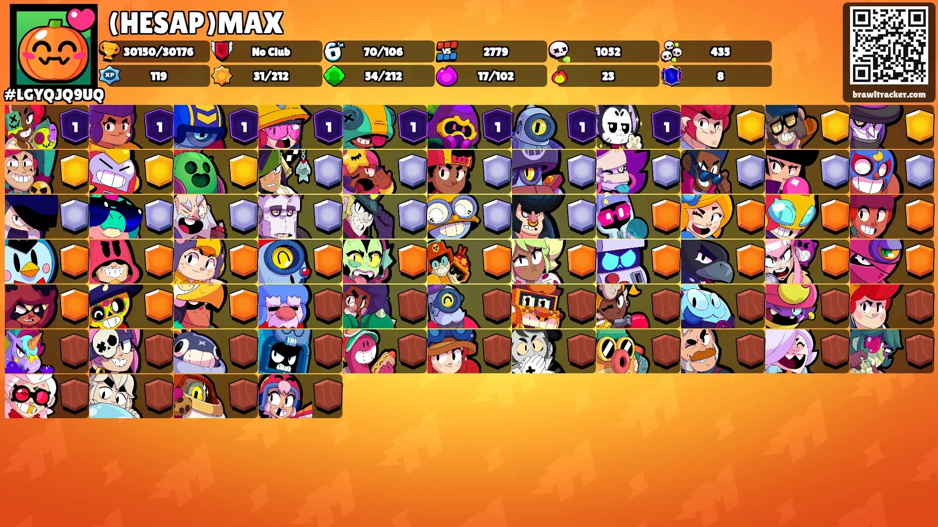 (HESAP)MAX's Ranks