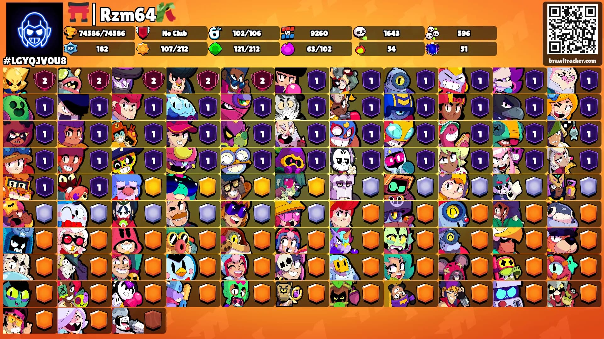 ⛩️|Rzm64🎋's Ranks