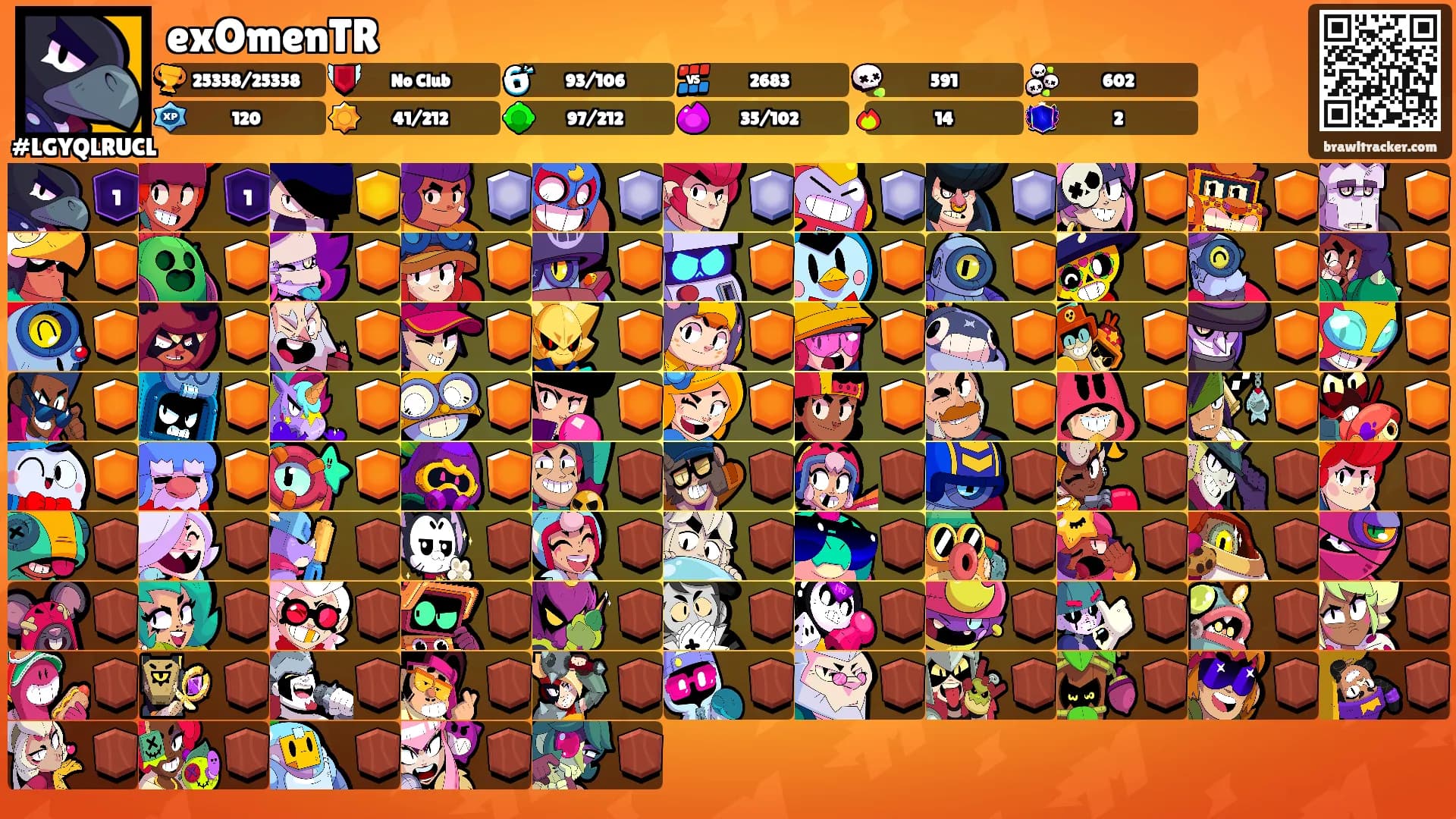 exOmenTR's Ranks