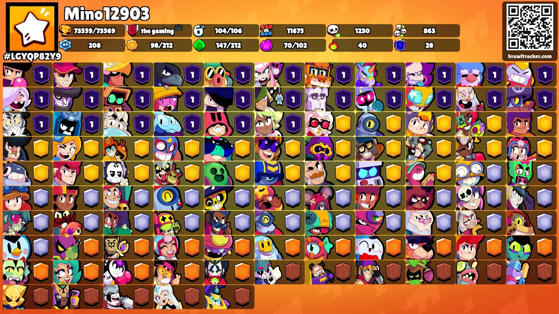 Mino12903's Ranks